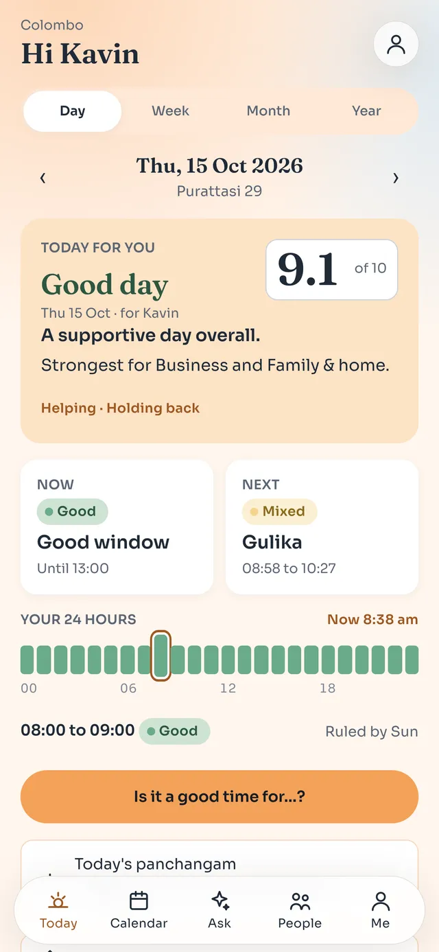 The Vettri Today screen showing a good day, the next window and a 24-hour strip